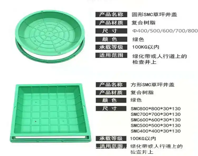 东兴树脂复合种植井盖展示